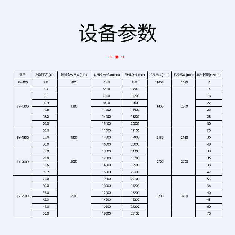 真空皮帶脫水機